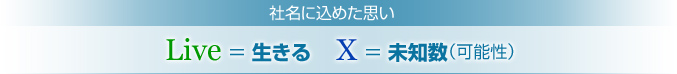 社名に込めた思い　Live ＝ 生きる　X ＝ 未知数（可能性）