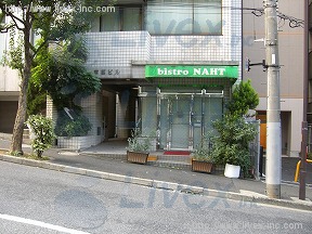 市田