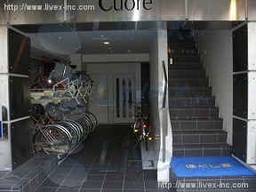 クオーレ西五反田