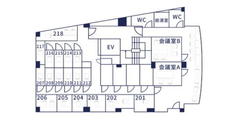 IFSレイアウト