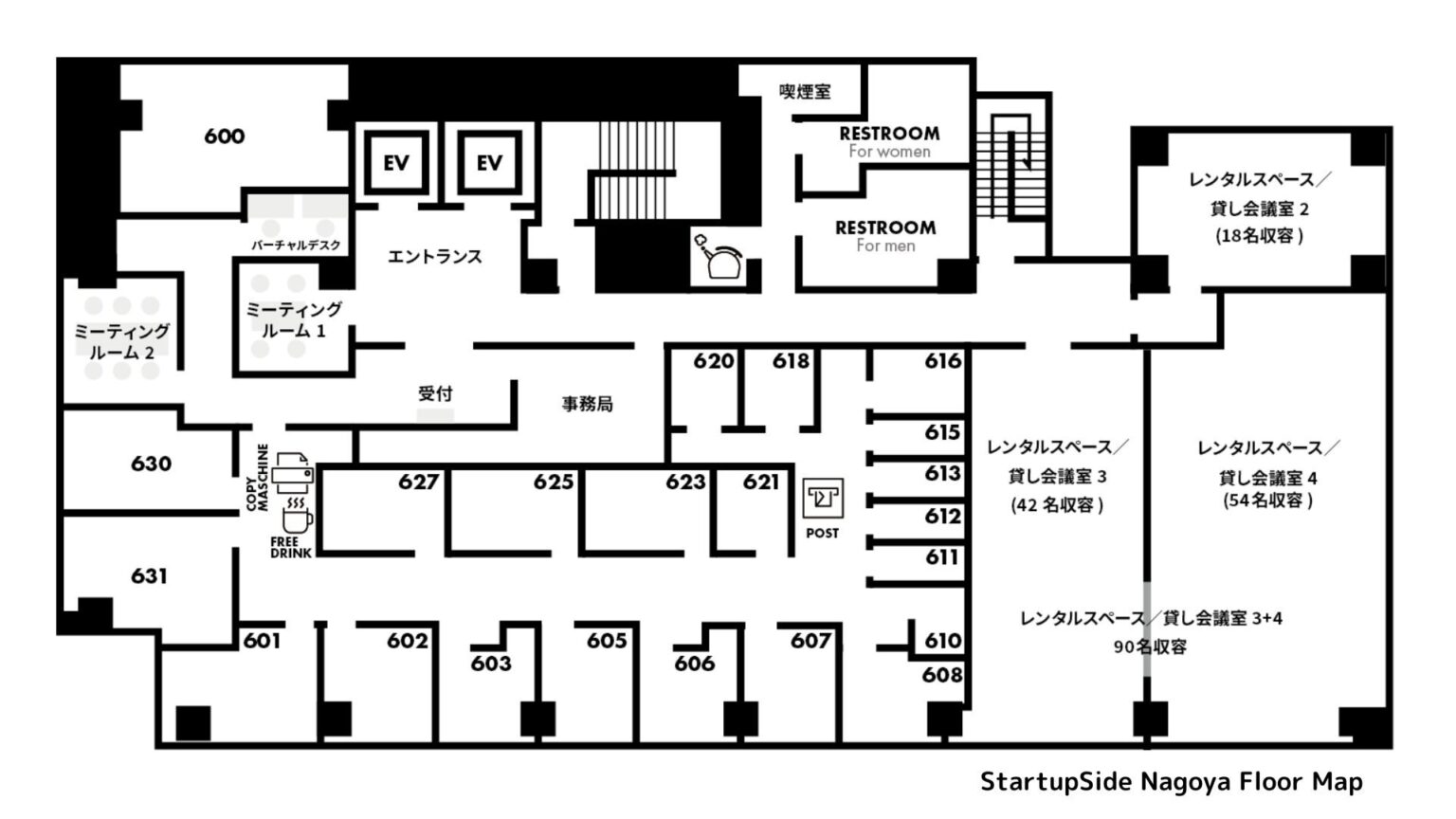StartupSide Nagoya