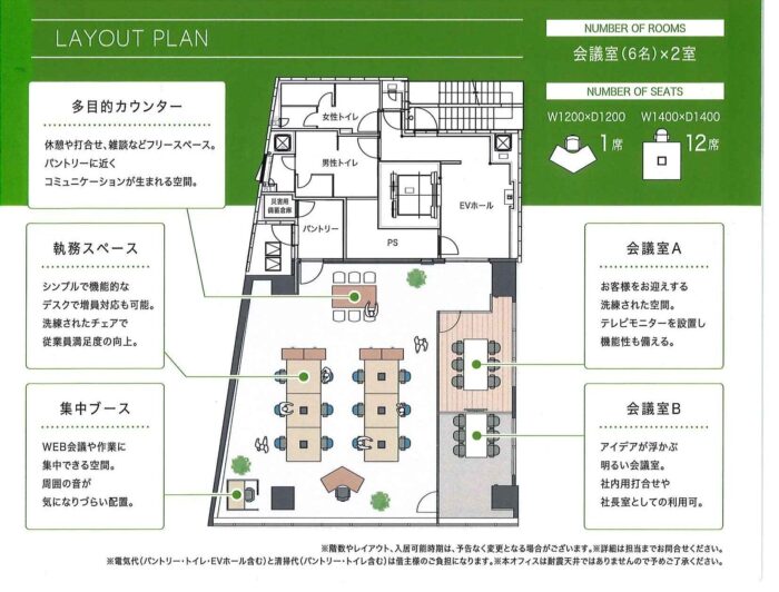 ビズコア神田須田町の平面図