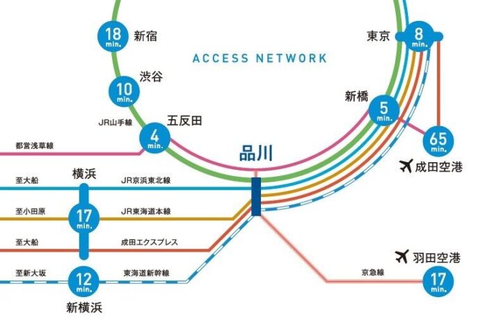 A-PLACE品川東ビル交通