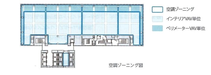 虎ノ門タワーズ　空調