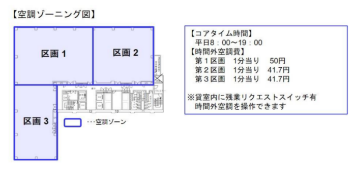 CSタワー