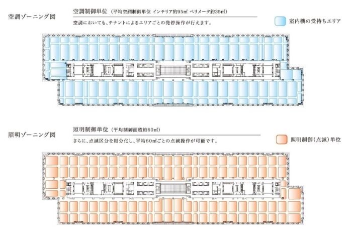 ガーデンシティ品川御殿山 説明3