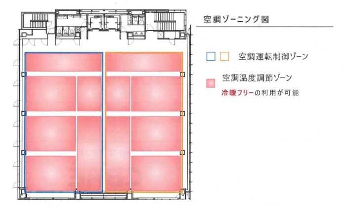 音羽プライム 設備