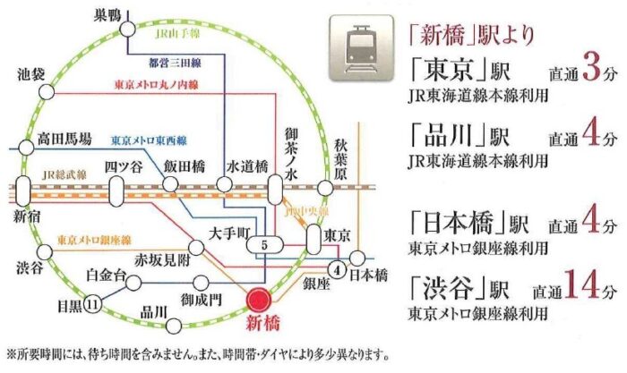 新橋フロンティアビルディング アクセス