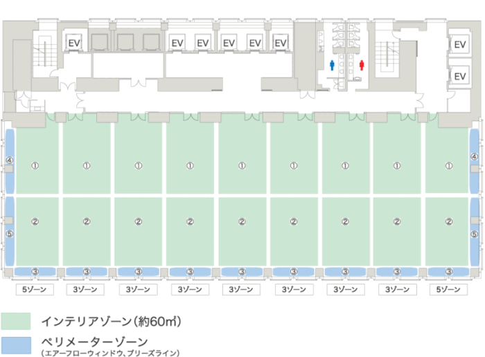 TOC有明ウエストタワー設備