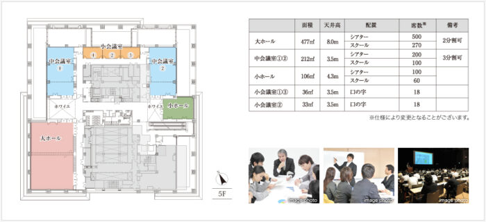 東京スクエアガーデン