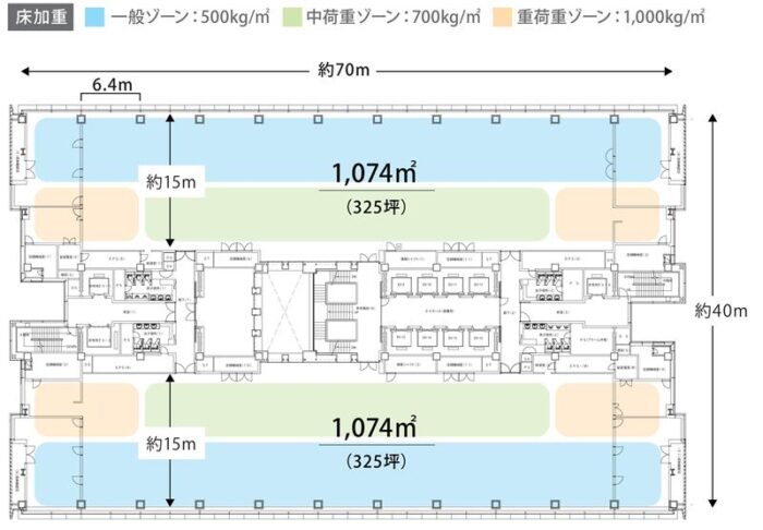 トレードピアお台場 図面