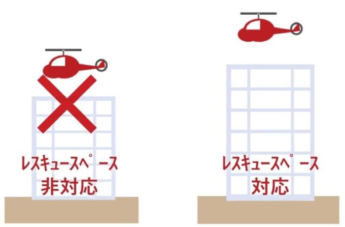 麹町大通りビル設備2