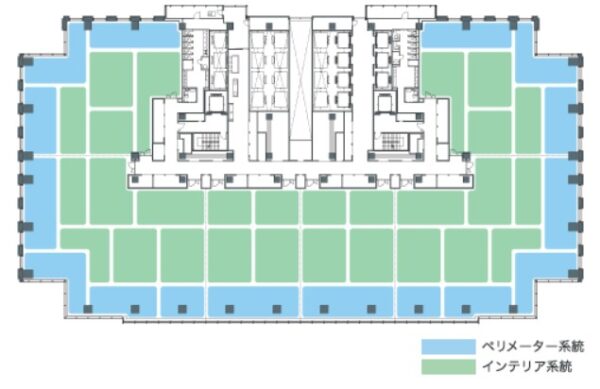 みなみなとみらいグランドセントラルタワー空調