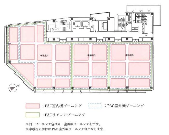 フロントプレイス四谷　設備