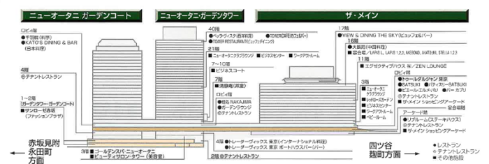 ニューオータニ ガーデンコート フロアマップ