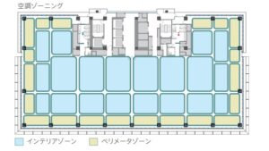 メルクマール京王笹塚の個別空調