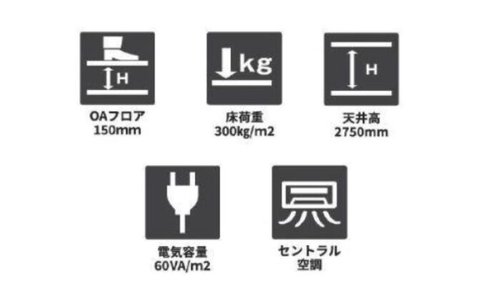 第一生命日比谷ファーストフロア設備