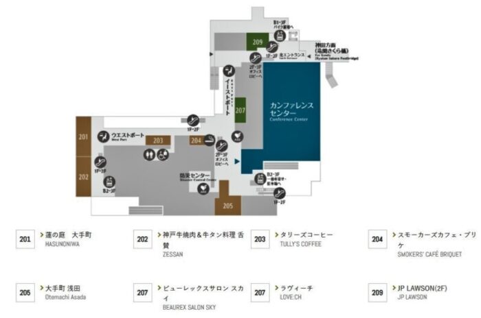 大手町プレイスイーストタワー併設施設6