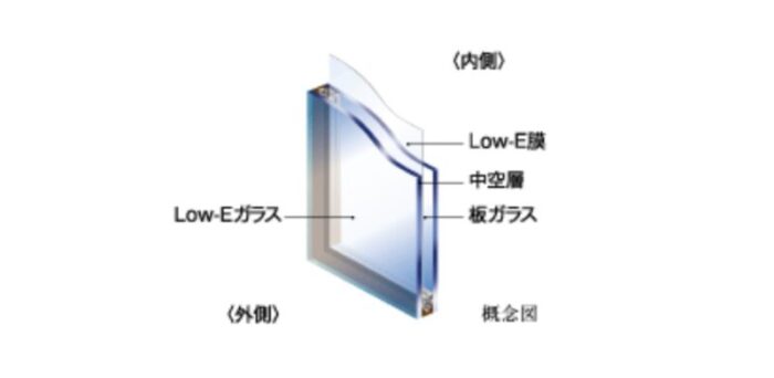 PMO秋葉原Ⅱフロア設備3