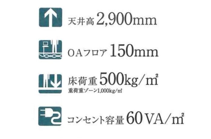 赤坂センタービルディングフロア設備3