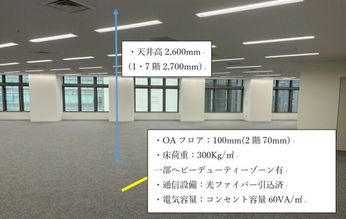 ルオーゴ汐留フロア設備2