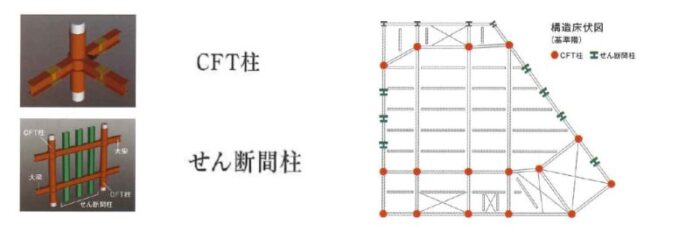 ルオーゴ汐留併設設備3