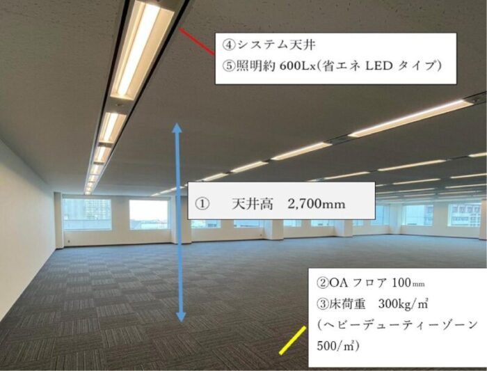 品川シーサイドTSタワーのオフィス設備