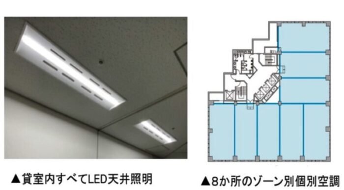 フロア設備2