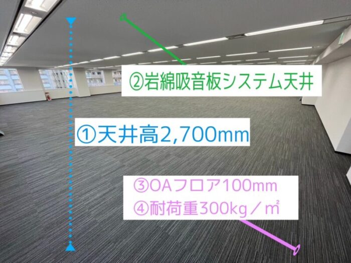 キャナルタワーオフィスフロアの設備