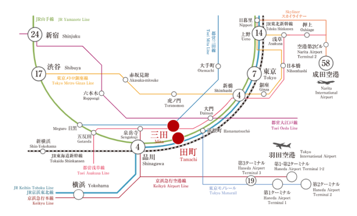 田町駅前建替プロジェクト アクセス3