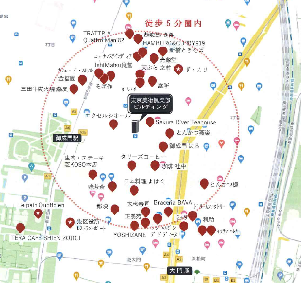 東京美術俱楽部　周辺環境