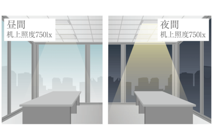 PMO品川の自動調光照明