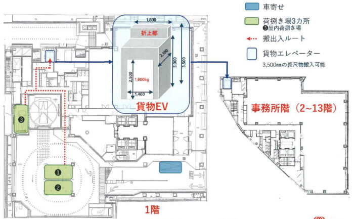 プライム高輪ゲートウェイの設備