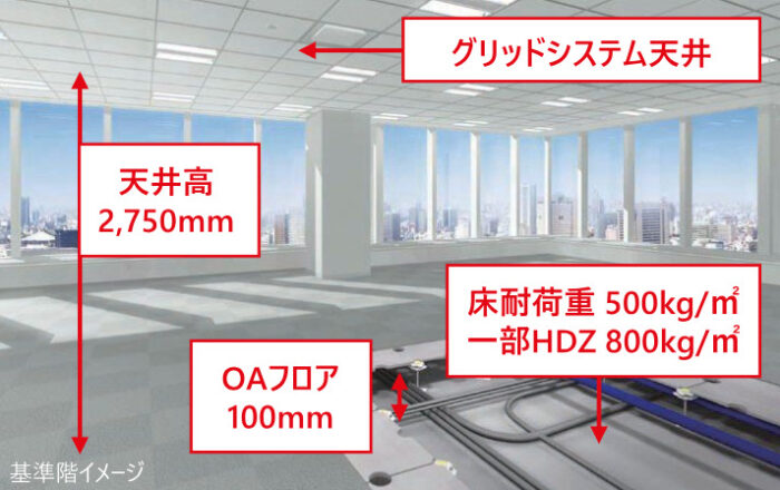 プライム高輪ゲートウェイの基準階