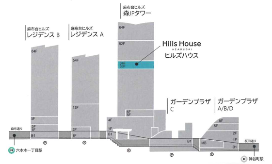 麻布台ヒルズエリア図