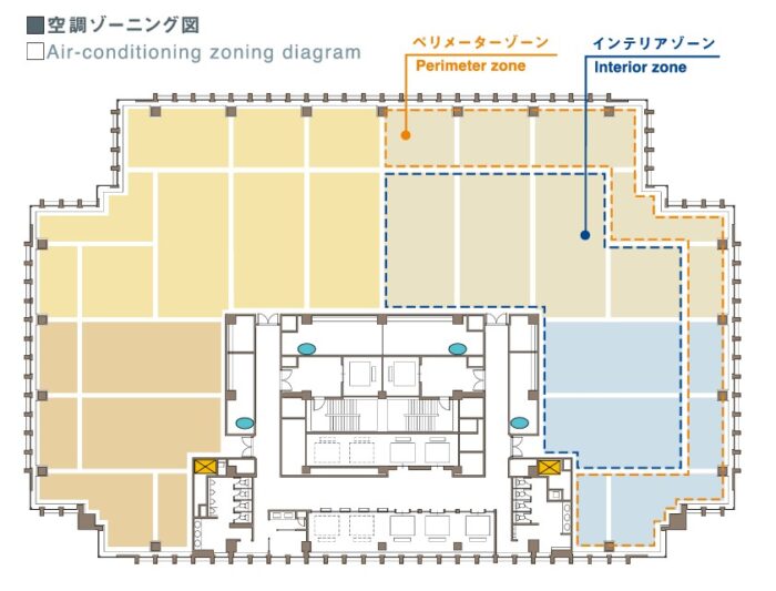 空調ゾーニング図