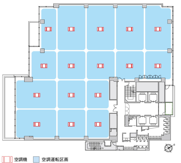 空調制御