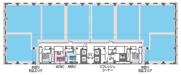 空調ゾーニング