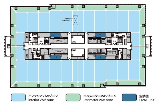 空調ゾーニング