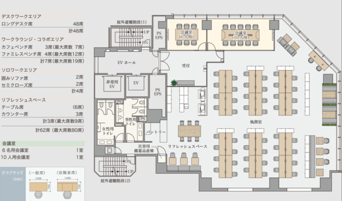 BIZCORE西新橋 6F参考セットアッププラン
