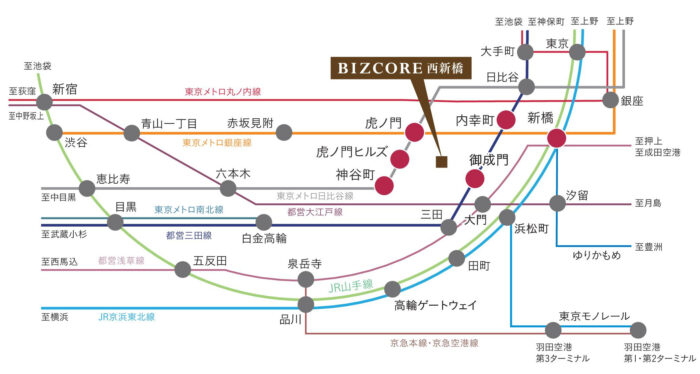 BIZCORE西新橋　アクセス
