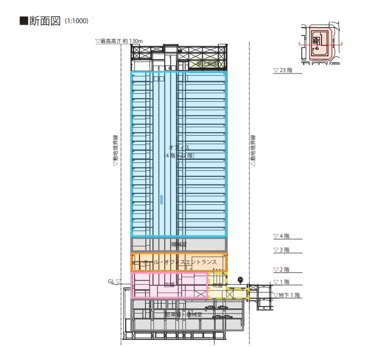 明治安田生命新宿ビルの断面図