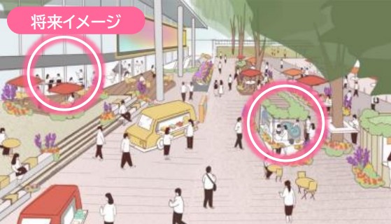 西新宿グランドモールのラボイメージ