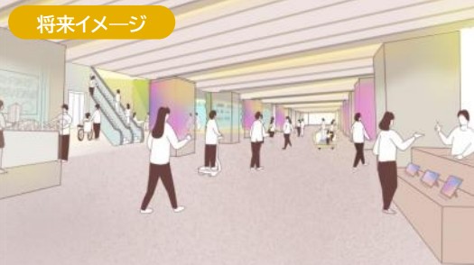 西新宿グランドモールの賑わい空間