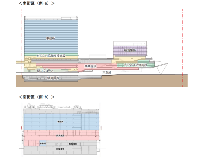 （仮称）品川駅街区地区 南街区（南-a）・（南-b）施設概要図
