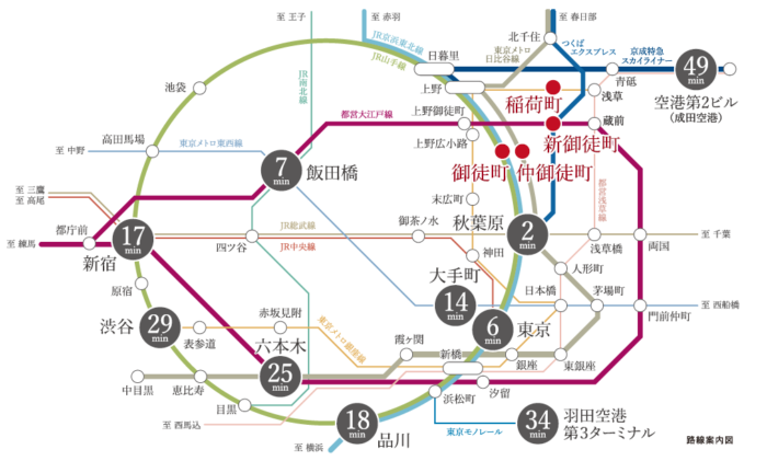 新御徒町からのアクセス