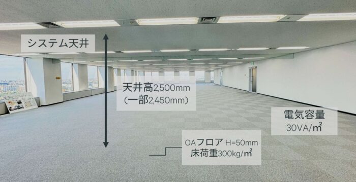 オフィスフロア設備