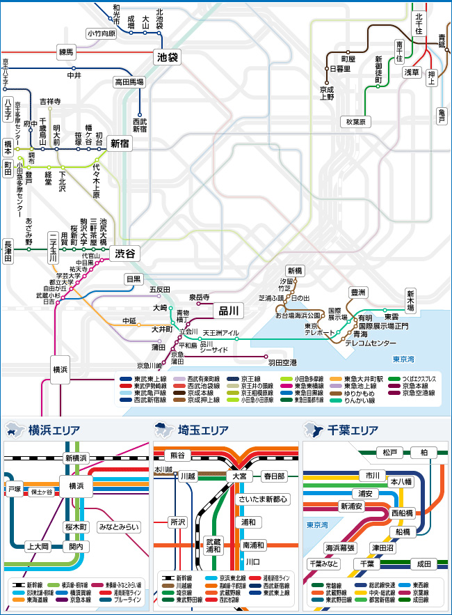 路線マップ(私鉄)